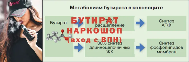 БУТИРАТ оксана  кракен ССЫЛКА  Верхняя Тура  магазин  наркотиков 